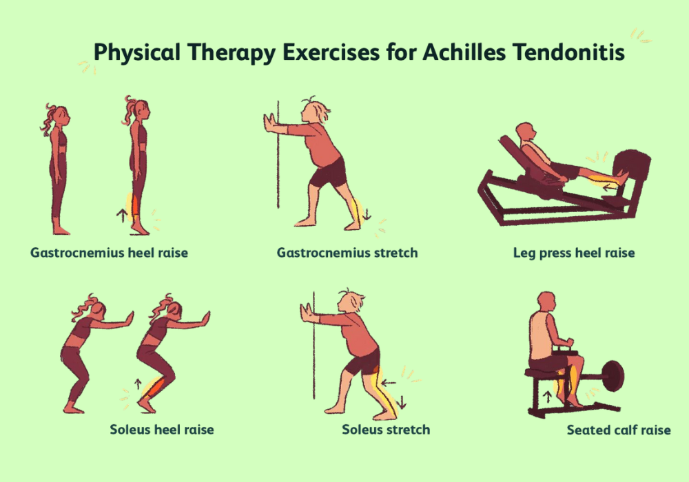 Achilles Tendon Physical Therapy at Home